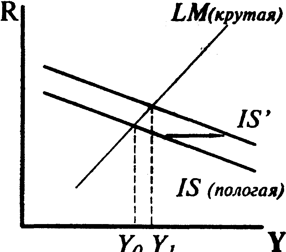 ����� �� ������ ������������������