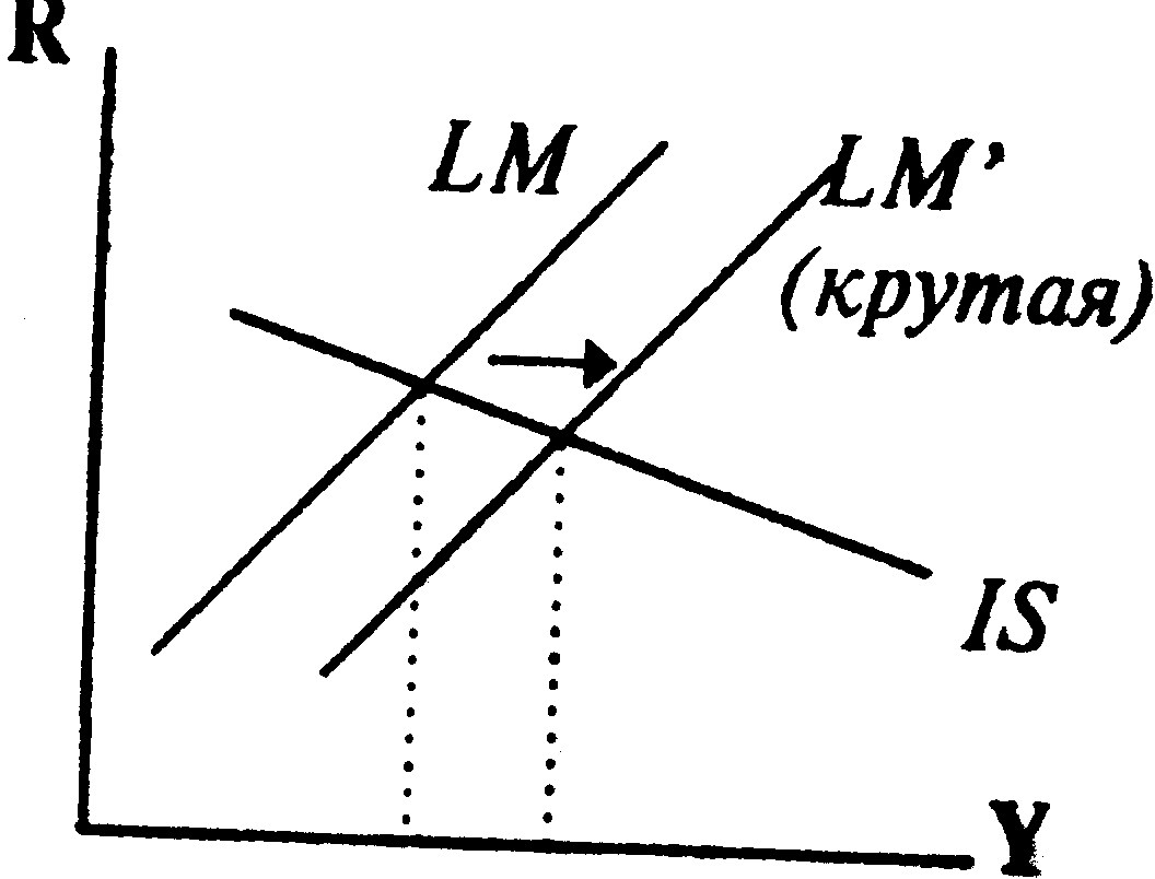 ����� �� ������ ������������������