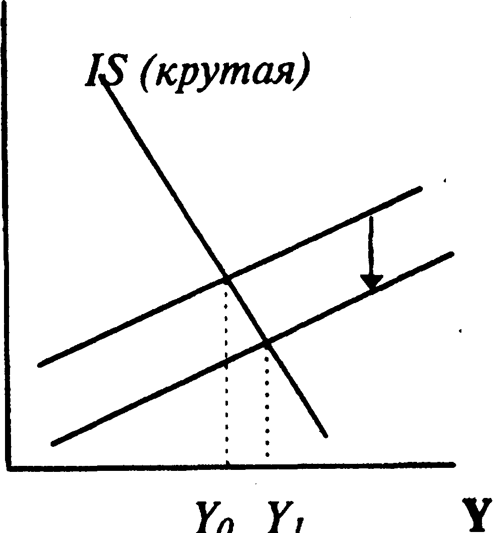 ����� �� ������ ������������������