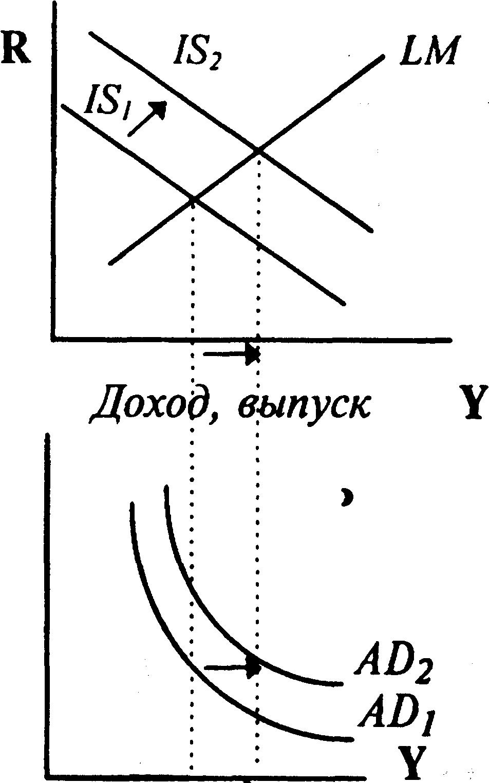 ����� �� ������ ������������������