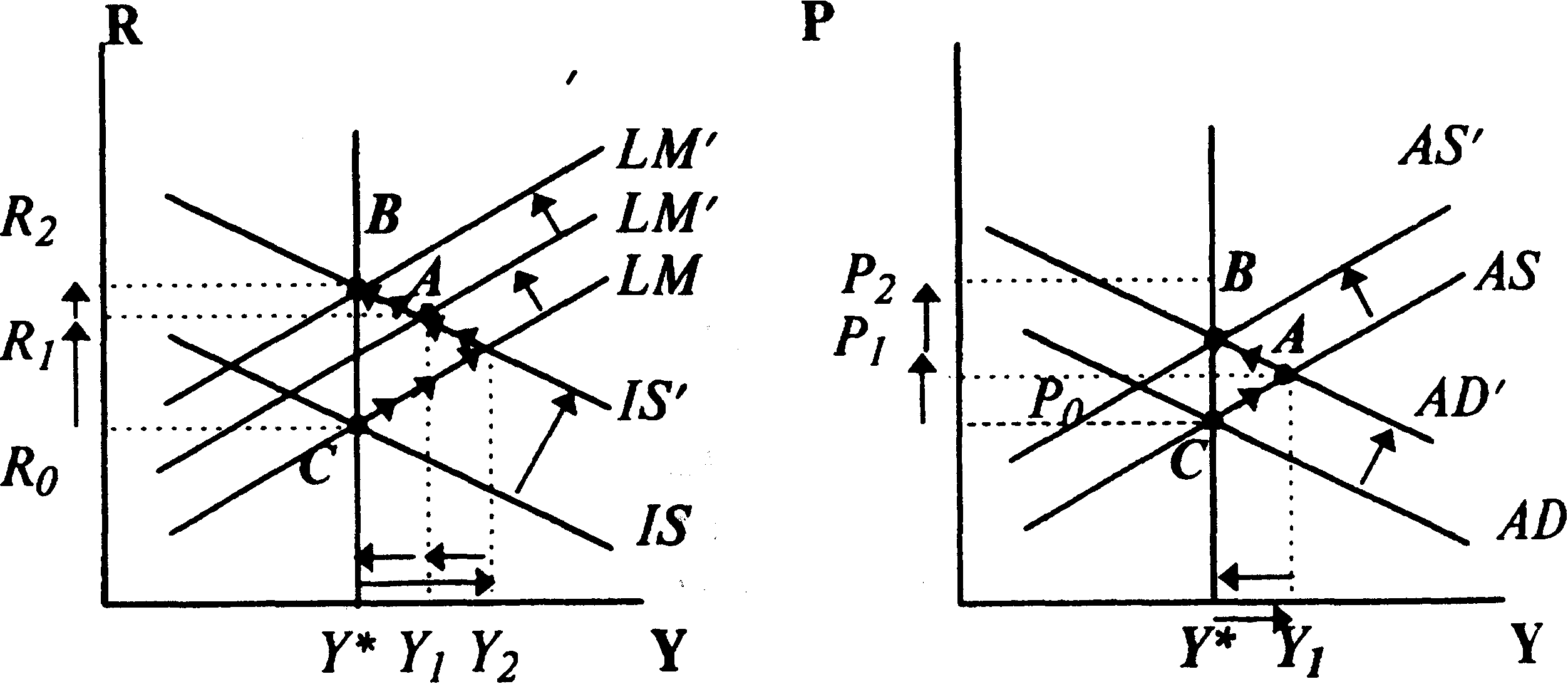 ����� �� ������ ������������������