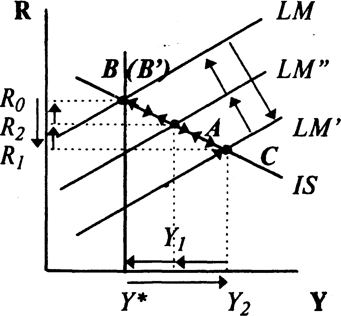����� �� ������ ������������������