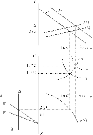 ��������� - ��������������