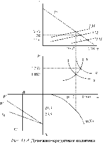 ��������� - ��������������