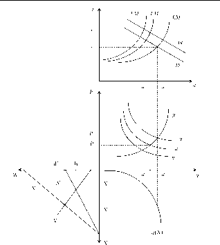 ��������� - ��������������