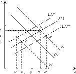 ��������� - ��������������