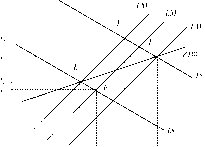 ��������� - ��������������