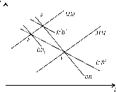 ��������� - ��������������