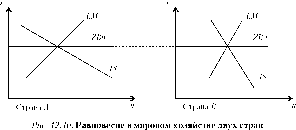 ��������� - ��������������