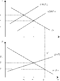 ��������� - ��������������