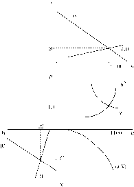 ��������� - ��������������