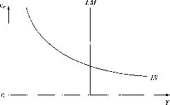 �������� - ��������������