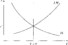 �������� - ��������������