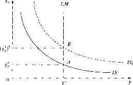 �������� - ��������������