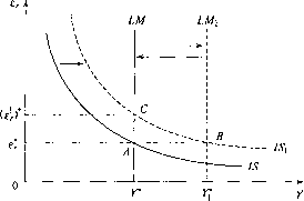 �������� - ��������������