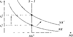 �������� - ��������������