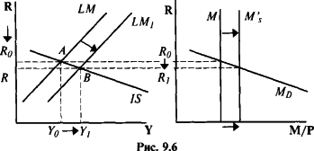 ������� - ��������������