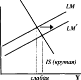 ������� - ��������������