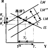 ������� - ��������������