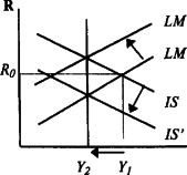 ������� - ��������������