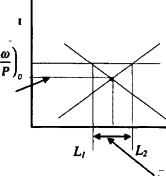 ������� - ��������������