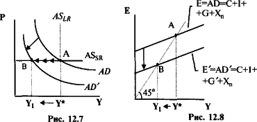 ������� - ��������������