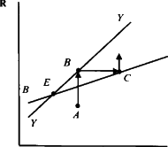 ������� - ��������������