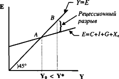 ������� - ��������������