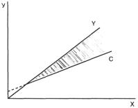 ������� - ��������������