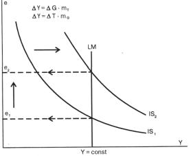 ������� - ��������������