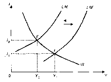 ����������� - ��������������