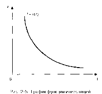 ����������� - ��������������