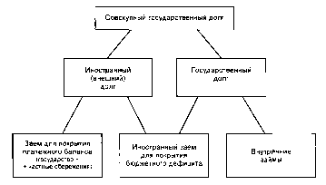 ����������� - ��������������