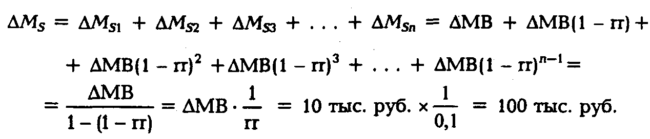 ��������� �������� ���������� �������