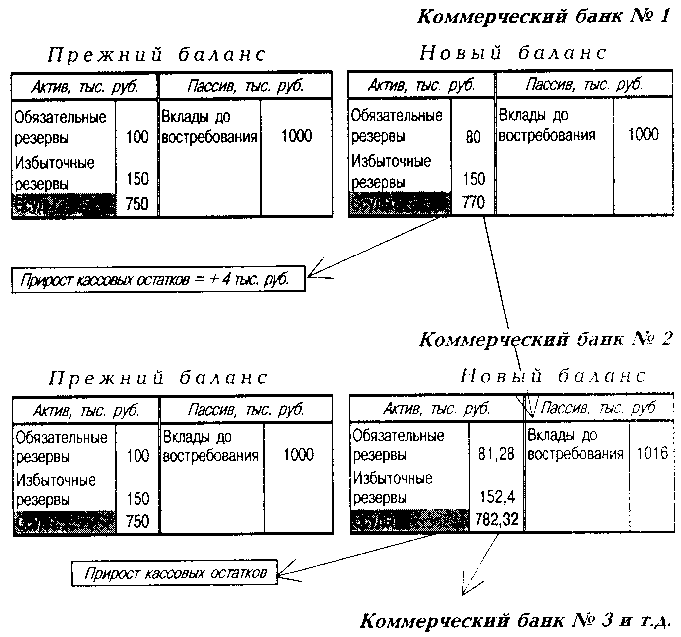 �������-��������� ��������