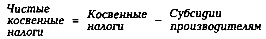 �������������� ������� ����