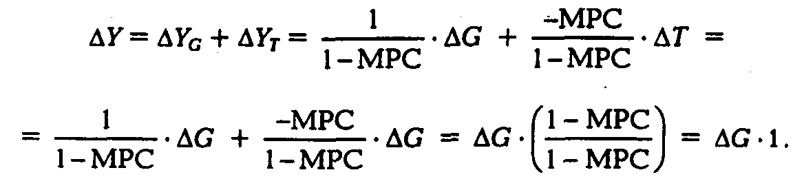 ��������������� ���������� ��������.