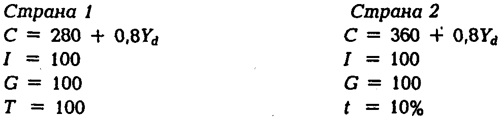 ����������� � ������� �����