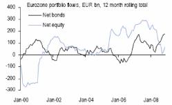 Brbc Capital - ����� ��������� � ������������ ���������