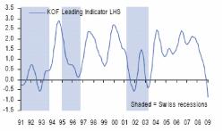 Brbc Capital - ����� ��������� � ������������ ���������