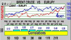 ����� �. - ����� ������� - ���� �����