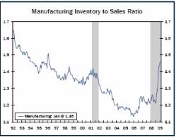 ������������ �����