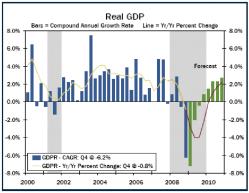 ������������ �����