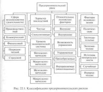 ����� ������ ������ - �. �. �������� �.�.������