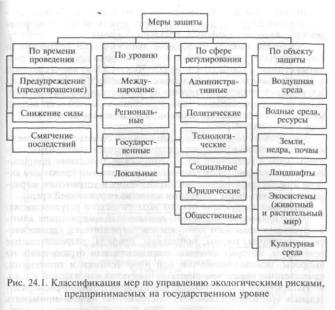 ����� ������ ������ - �. �. �������� �.�.������