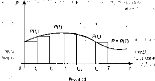 Шапкин А. С. - Теория риска и моделирование рисковых ситуаций