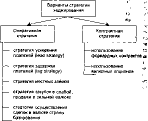 Шапкин А. С. - Теория риска и моделирование рисковых ситуаций