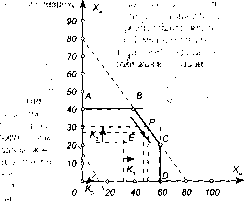 Шапкин А. С. - Теория риска и моделирование рисковых ситуаций