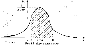 Шапкин А. С. - Теория риска и моделирование рисковых ситуаций
