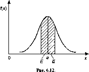 Шапкин А. С. - Теория риска и моделирование рисковых ситуаций